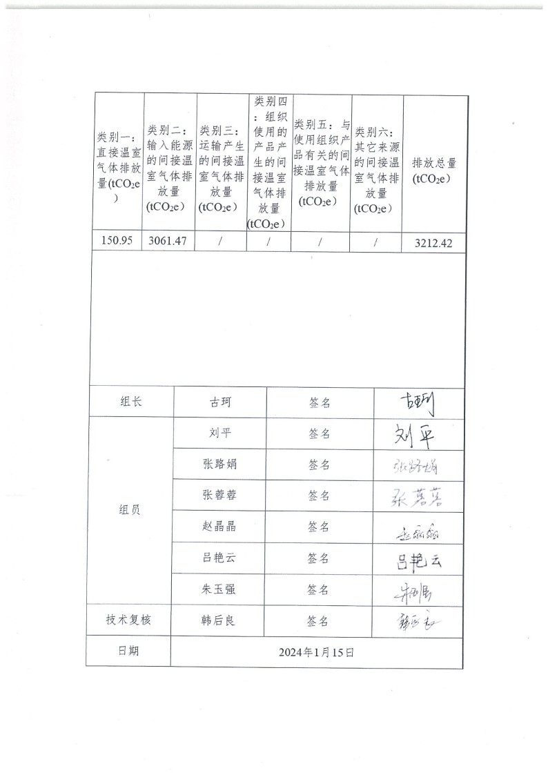 2023年度濟(jì)南寶山石油設(shè)備有限公司溫室氣體核查報(bào)告(1)_3.jpg
