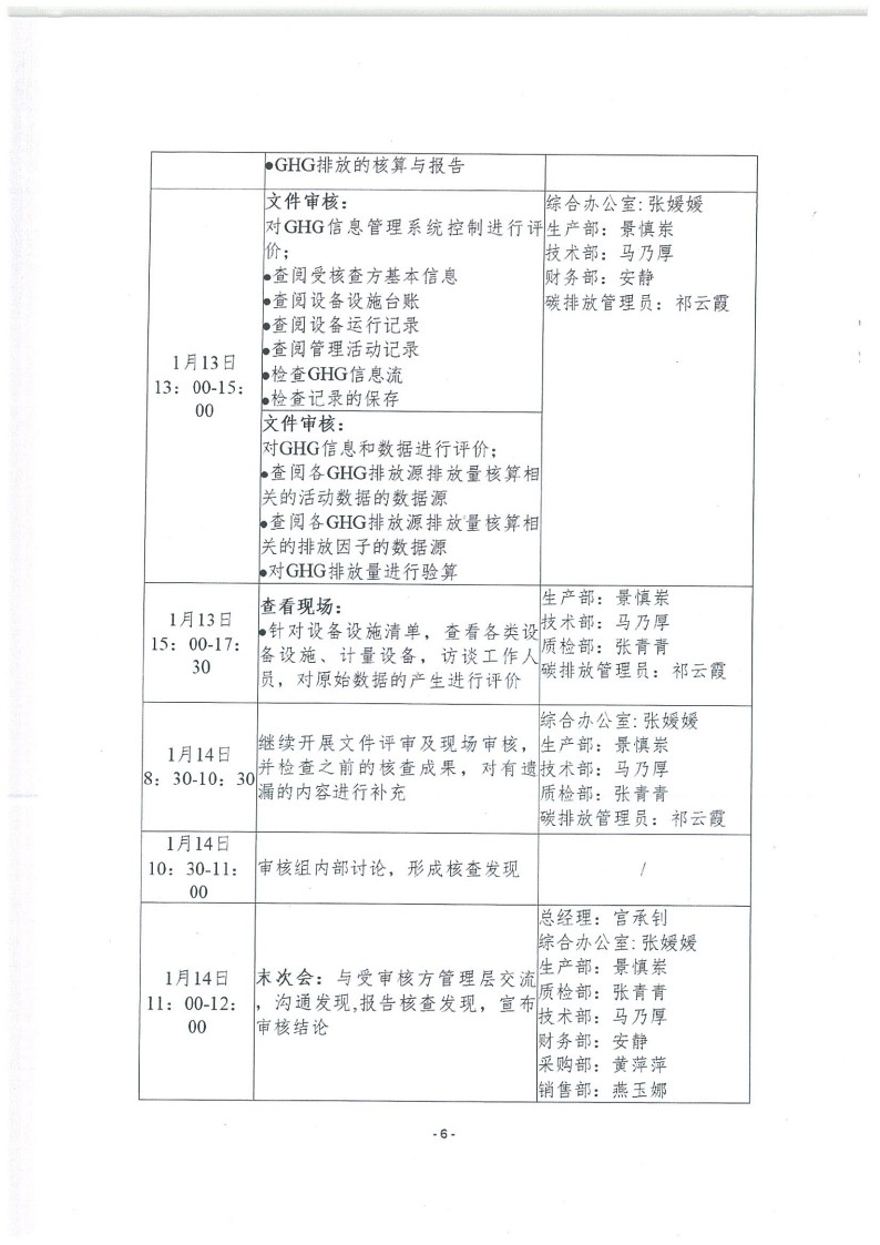 2023年度濟(jì)南寶山石油設(shè)備有限公司溫室氣體核查報(bào)告(1)_10.jpg