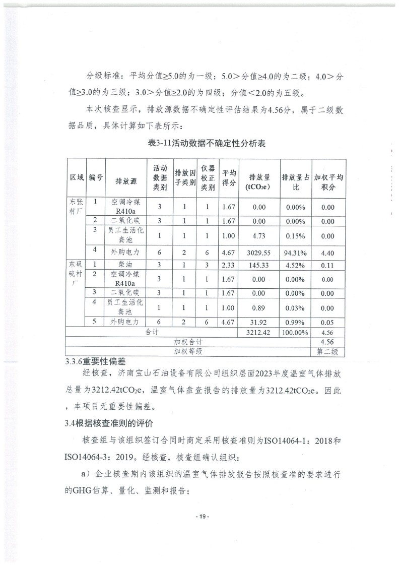 2023年度濟(jì)南寶山石油設(shè)備有限公司溫室氣體核查報(bào)告(1)_23.jpg